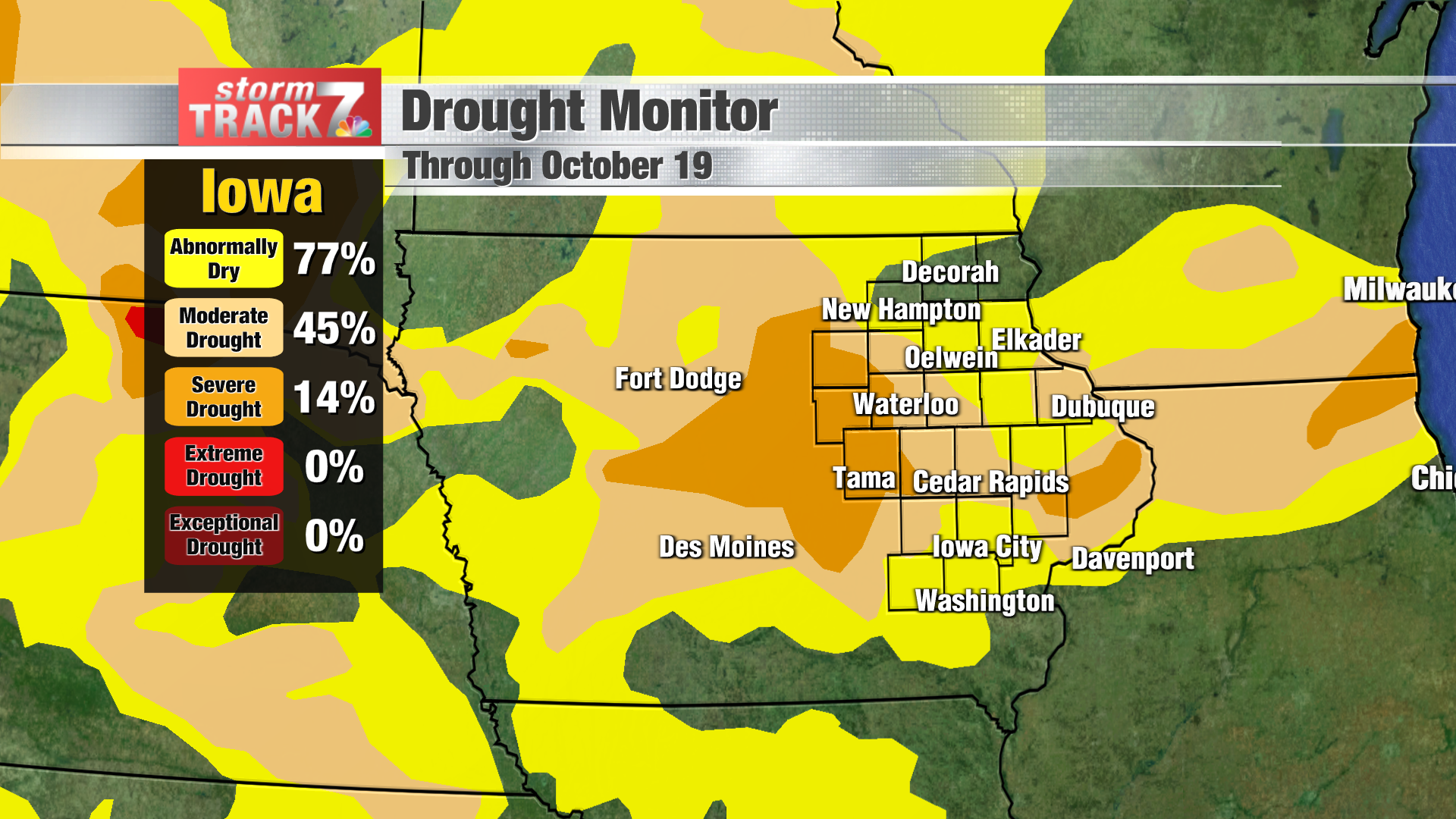 Iowa Drought Monitor